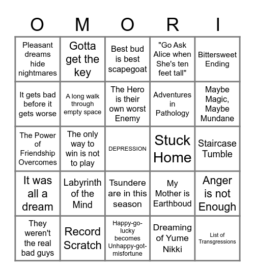 Omori Bingo Card