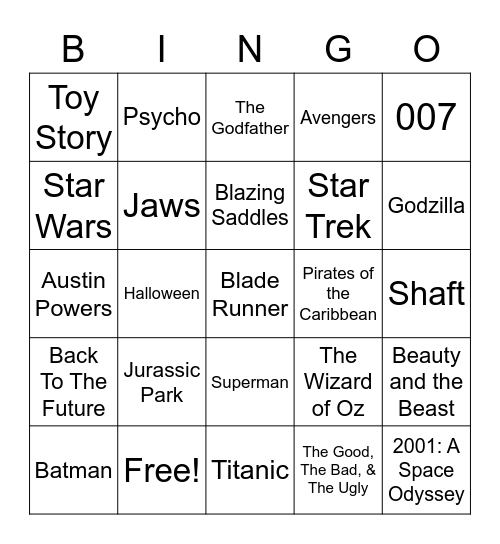 Total-Quiz.com presents Radio Bingo Movie Themes Bingo Card