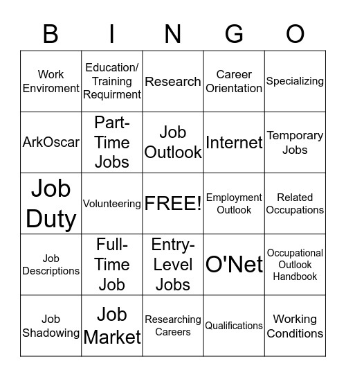 Unit 4 Terms Bingo Card