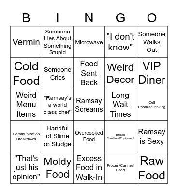 Kitchen Nightmares Bingo! Bingo Card