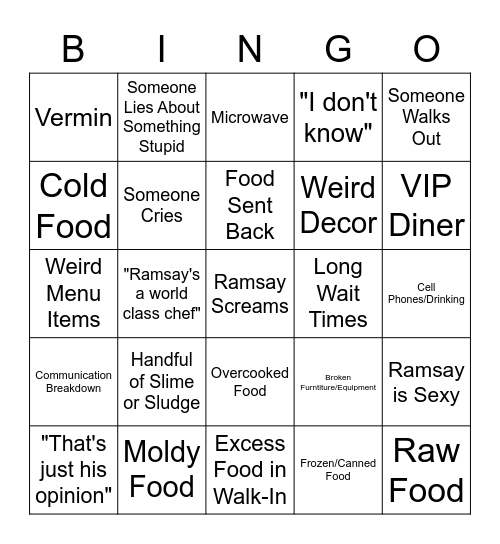 Kitchen Nightmares Bingo! Bingo Card