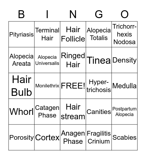 Trichology - Properties of the Hair and Scalp Bingo Card