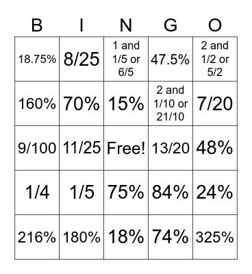 Percents Bingo Card