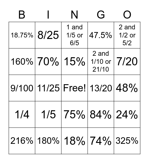 Percents Bingo Card