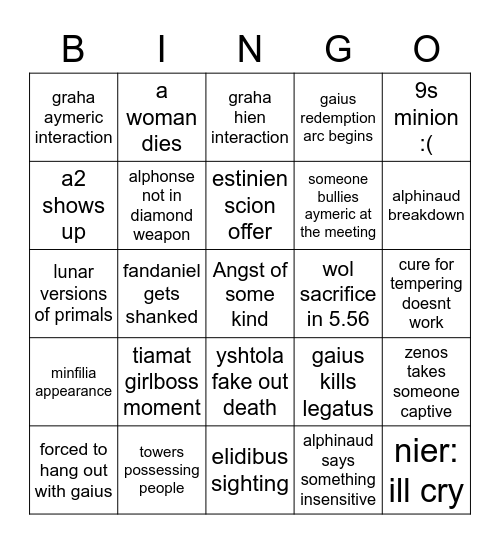 5.5 predictions Bingo Card