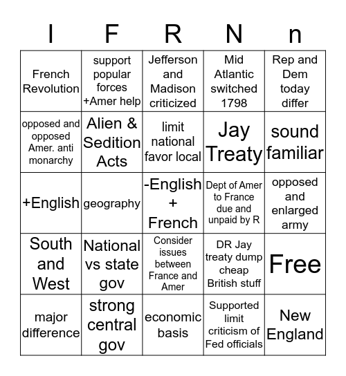 1800 Election Bingo Card