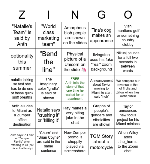 ZINGO Bingo Card