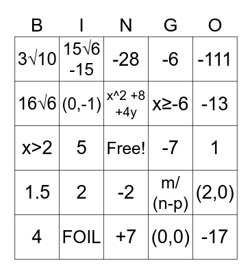 Algebra 1 Milestone Review BINGO! Bingo Card