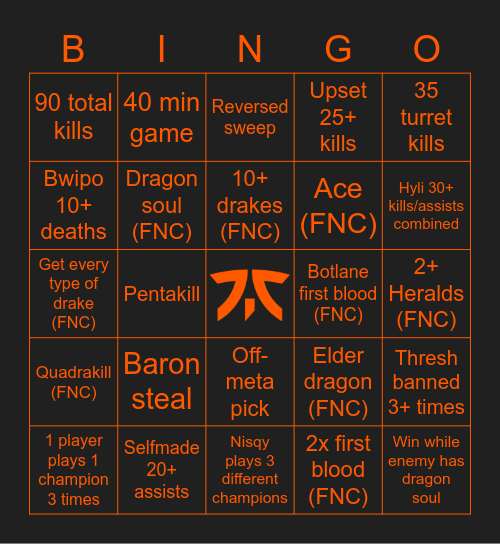 Fnatic vs Schalke series card Bingo Card