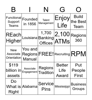 Regions BINGO- Round 1 Bingo Card