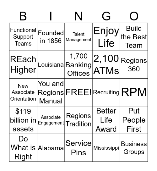 Regions BINGO- Round 1 Bingo Card