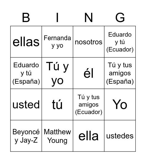 ¡BING! del verbo "Ser" Bingo Card