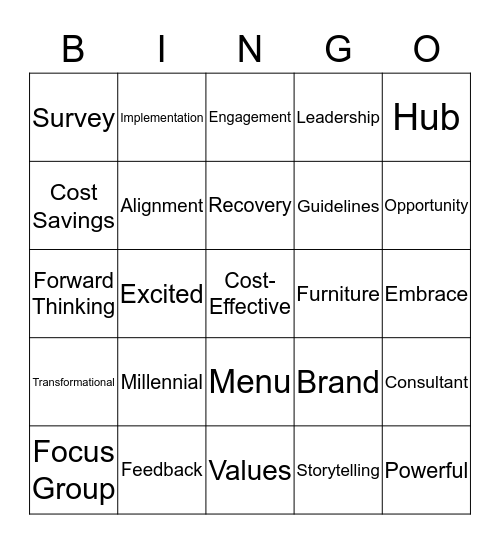 PPX Bingo Card