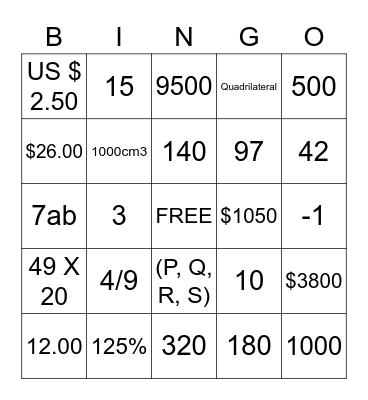 CSEC MATHEMATICS BINGO Card