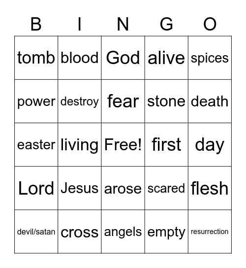 Easter Bingo - cross out as you listen to the sermon Bingo Card
