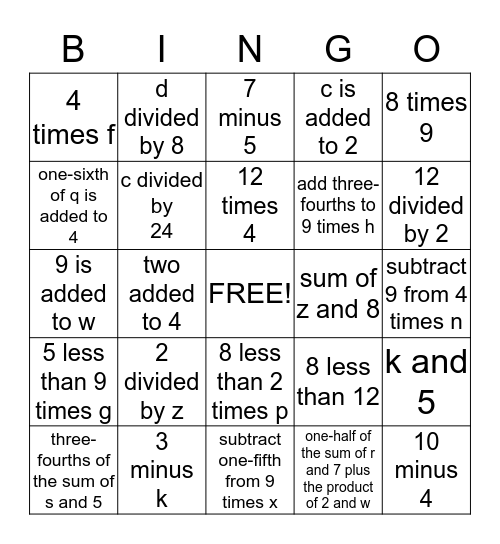 Algebraic Expression  Bingo Card