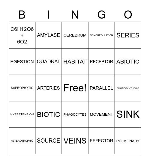 BIOLOGY/HSB/INTE BINGO Card