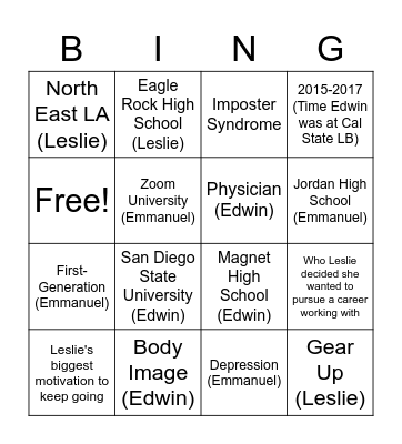 Strength Based Story Bingo Card