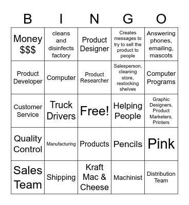 Manufacturing Bingo! Bingo Card