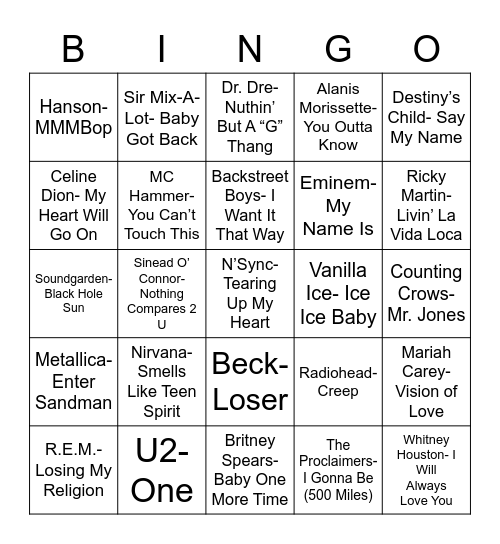 Total-Quiz.com presents Radio Bingo 90's Music Bingo Card