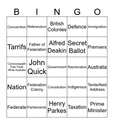 Australian Federation 6A Bingo Card