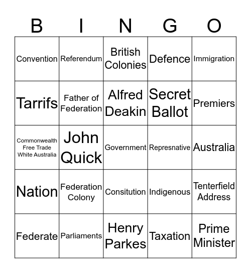 Australian Federation 6A Bingo Card