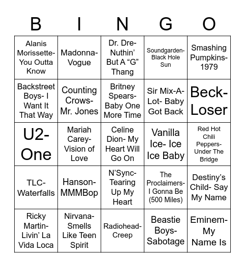 Total-Quiz.com presents Radio Bingo 90's Music Bingo Card