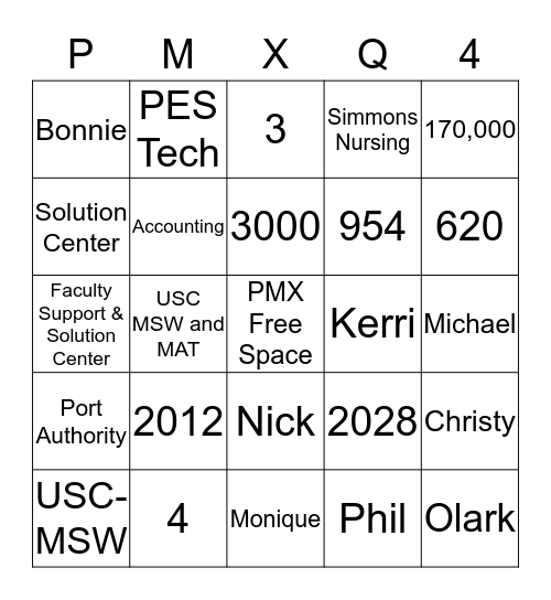 PMX Bingjeopardy Bingo Card