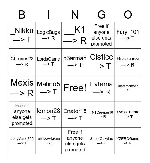 CK Easter Promos Bingo Card