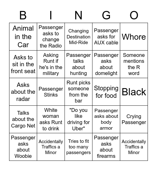 Runt Uber Bingo 2 Bingo Card