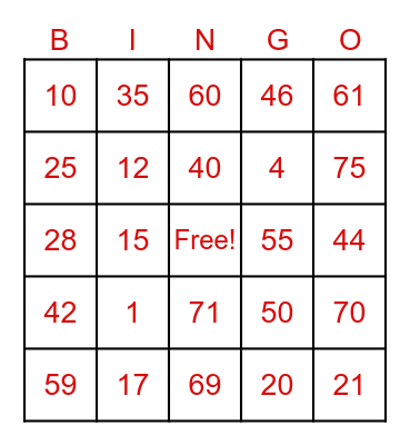 Mark Kenneth Panganiban Vidallo Bingo Card