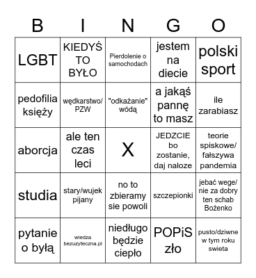 wielkanoc 2021 bingo Card