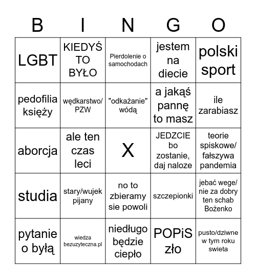 wielkanoc 2021 bingo Card