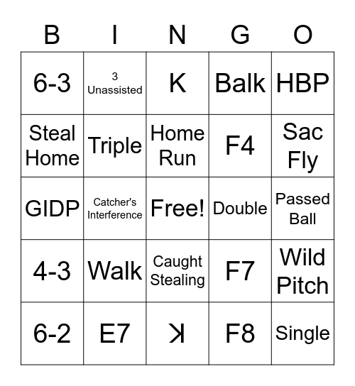 Baseball Bingo Card