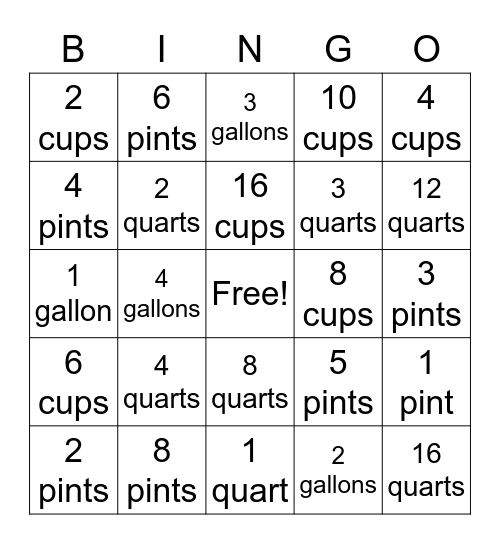 Convert between Cups, Pints, Quarts, and Gallons Worksheets