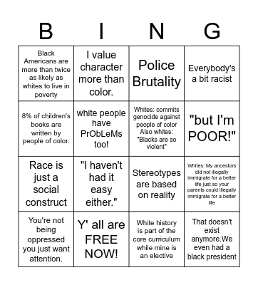 Check Your White Privilege Bingo Card