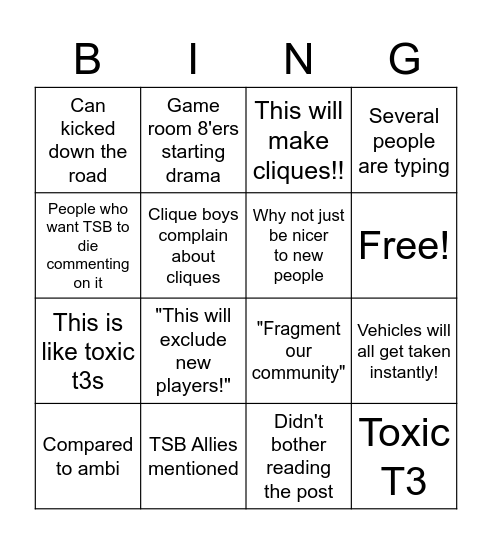 TSB Units Bingo Card Bingo Card