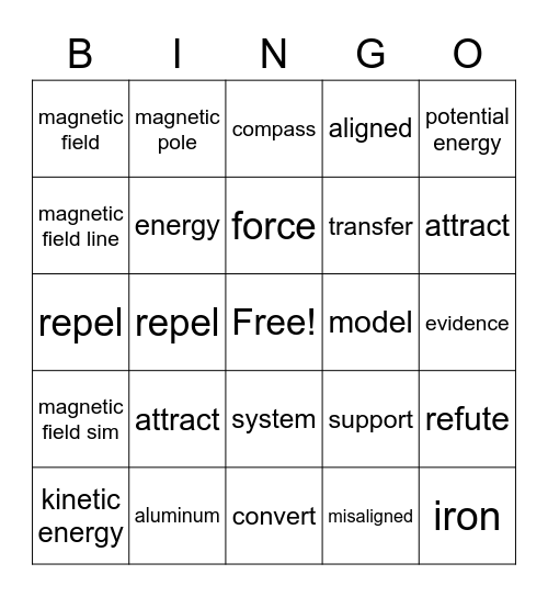 Magnetic Fields Bingo Card