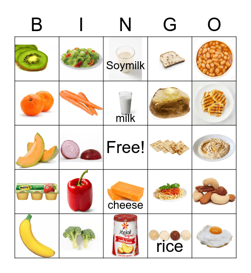 Food Group Bingo Board Bingo Card