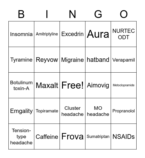 Brain Pain Bingo Card