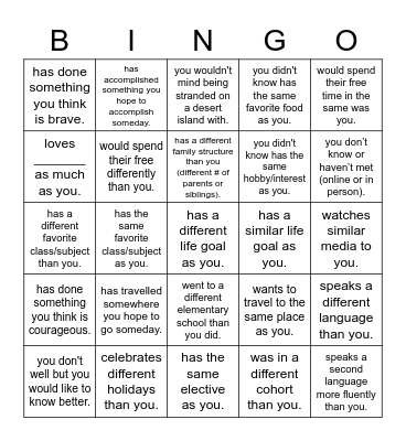 Find someone who... Bingo Card