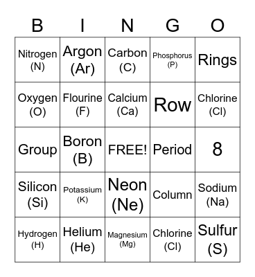 Periodic Table! Bingo Card