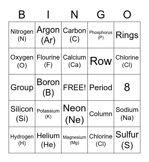 Periodic Table! Bingo Card