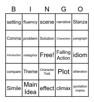 Language Arts Review Bingo Card