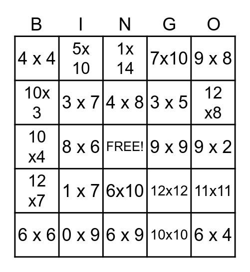 3rd Grade - Multiplication Bingo Card