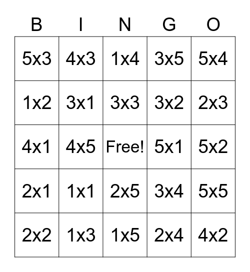 Multiplication up to 25 BINGO Card