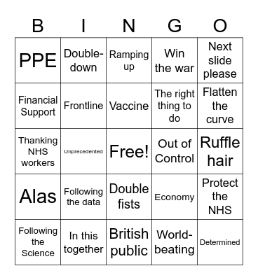 Boris Johnson Covid Press Conference Bingo Card