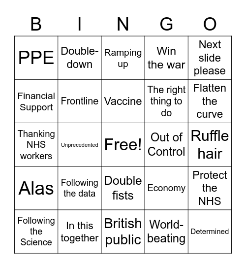Boris Johnson Covid Press Conference Bingo Card