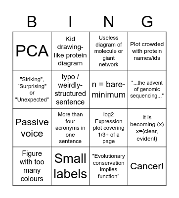 Any recent paper Bingo Card