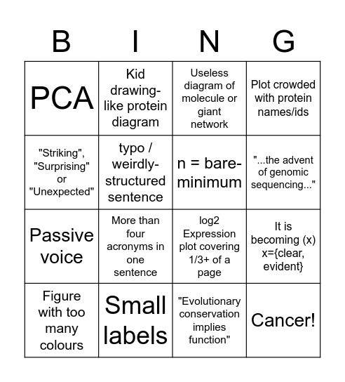 Any recent paper Bingo Card